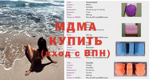 дистиллят марихуана Баксан